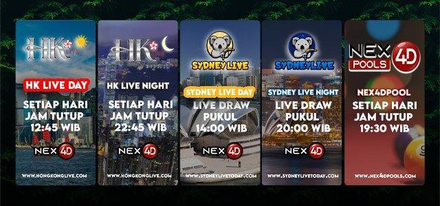 Login Slot 24 Jam: Akses Mudah dan Praktis untuk Bermain Judi Slot Online