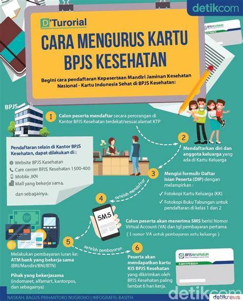 Daftar Terjamin: Langkah Mudah dan Aman untuk Pendaftaran